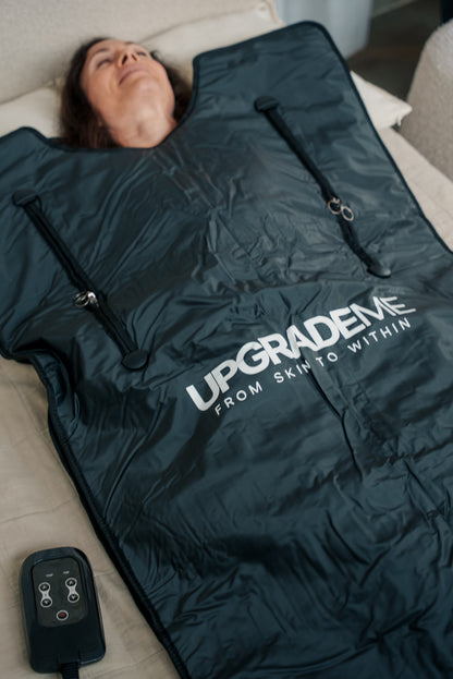 Infrared Saunatæppe – Hjemmesauna til afspænding og velvære